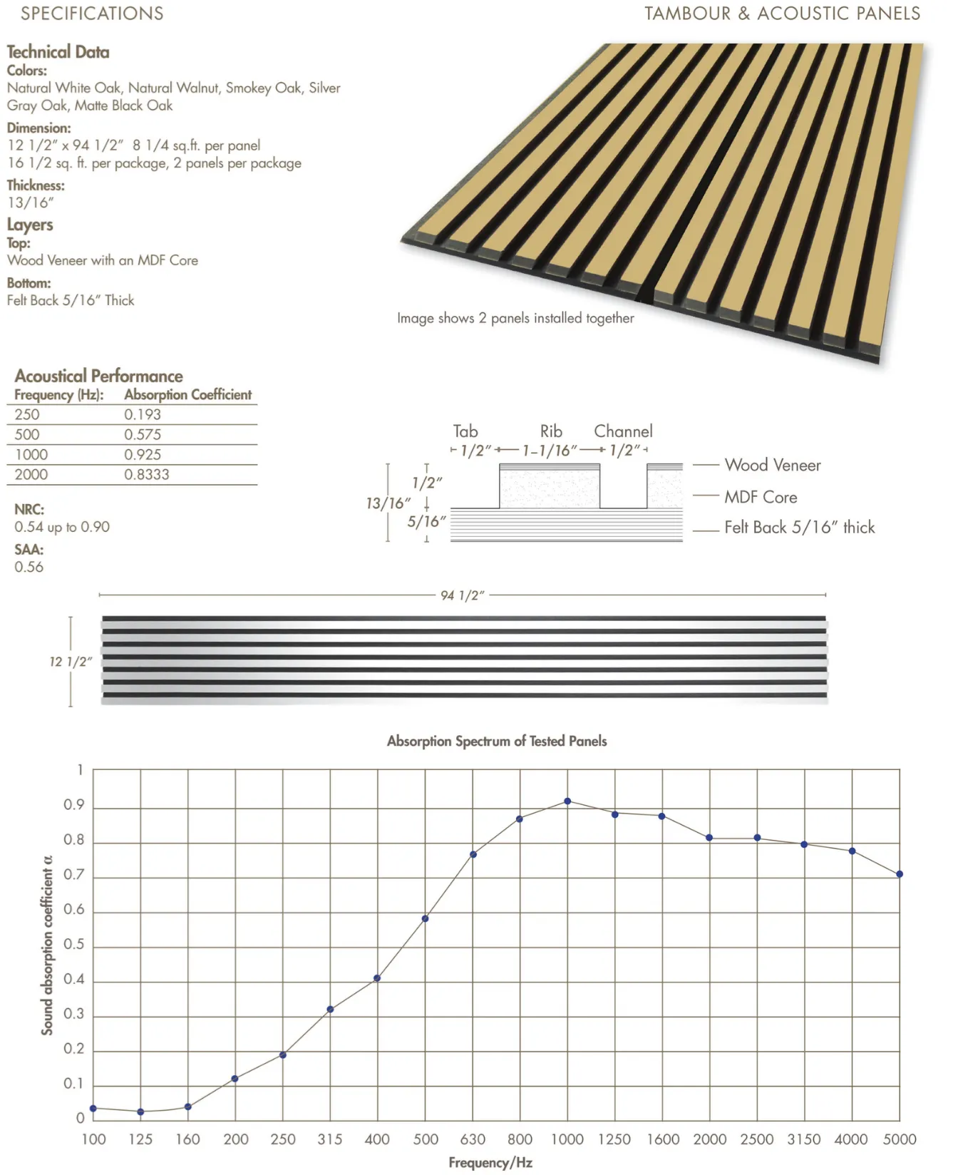 Silver Gray Oak Acoustic Panel, Varnished 1" Wide Slats - Harmony Series - Sold 2 Panels Per Carton